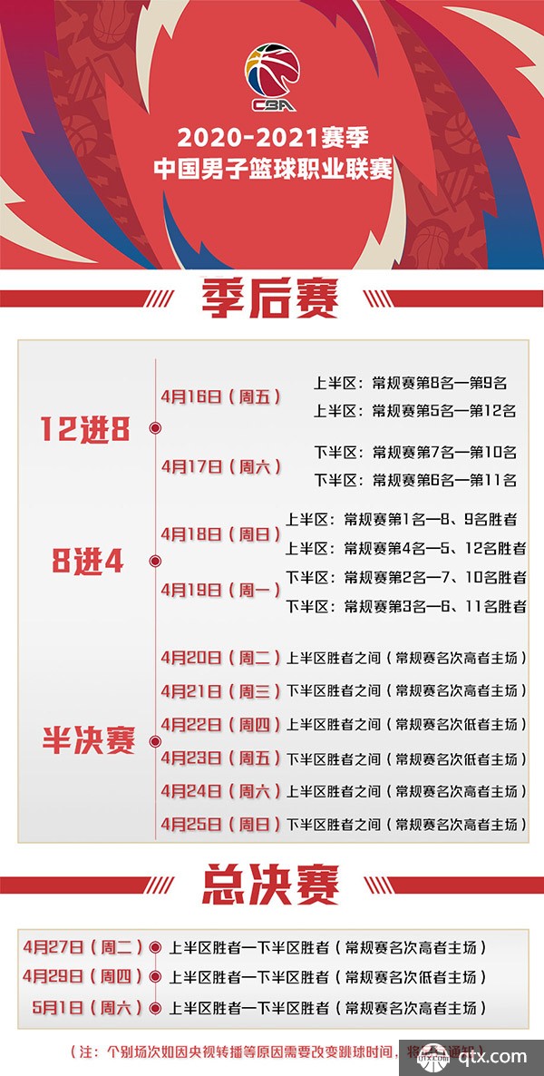 引入智能化