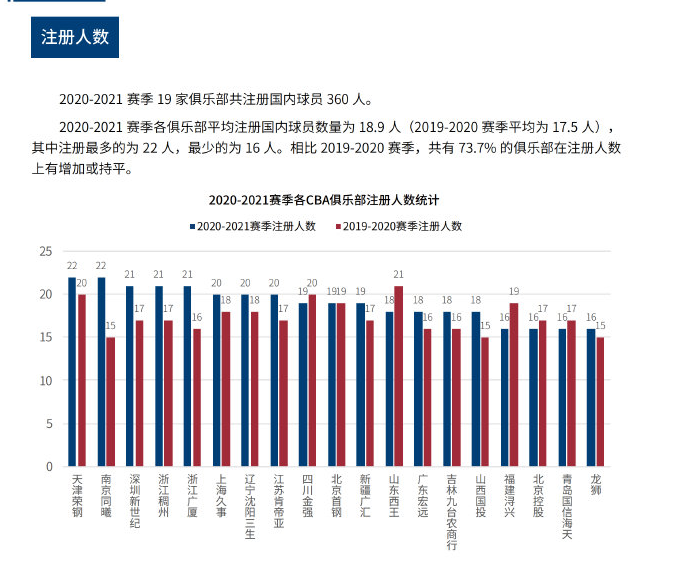 马赫雷斯 马赫雷斯