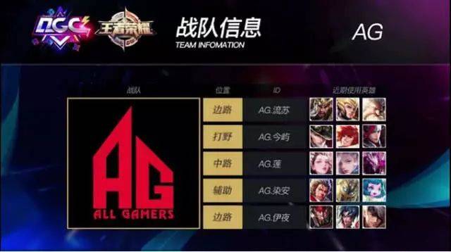 了年轻一代 了年轻一代