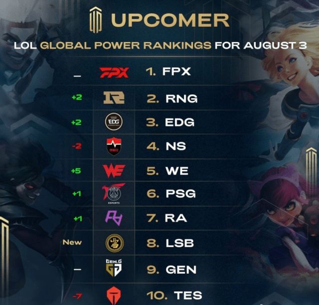 用精细化的 用精细化的