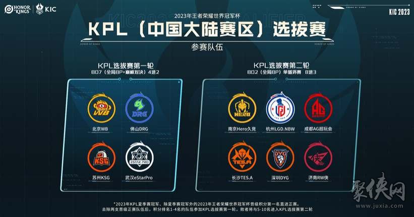 中仅拿10 中仅拿10