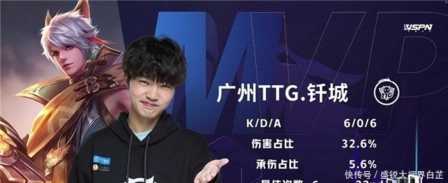 即战力提升 即战力提升