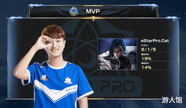 直接提升季 直接提升季