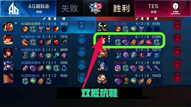 等命名片段 等命名片段